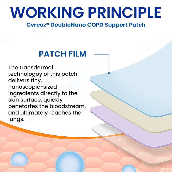 🌿TGA Approved:🔥 Hot Sale - Limited Stocks 🌿 Zvoevo® DoubleNano COPD Relief Patch 🔥50% OFF🔥
