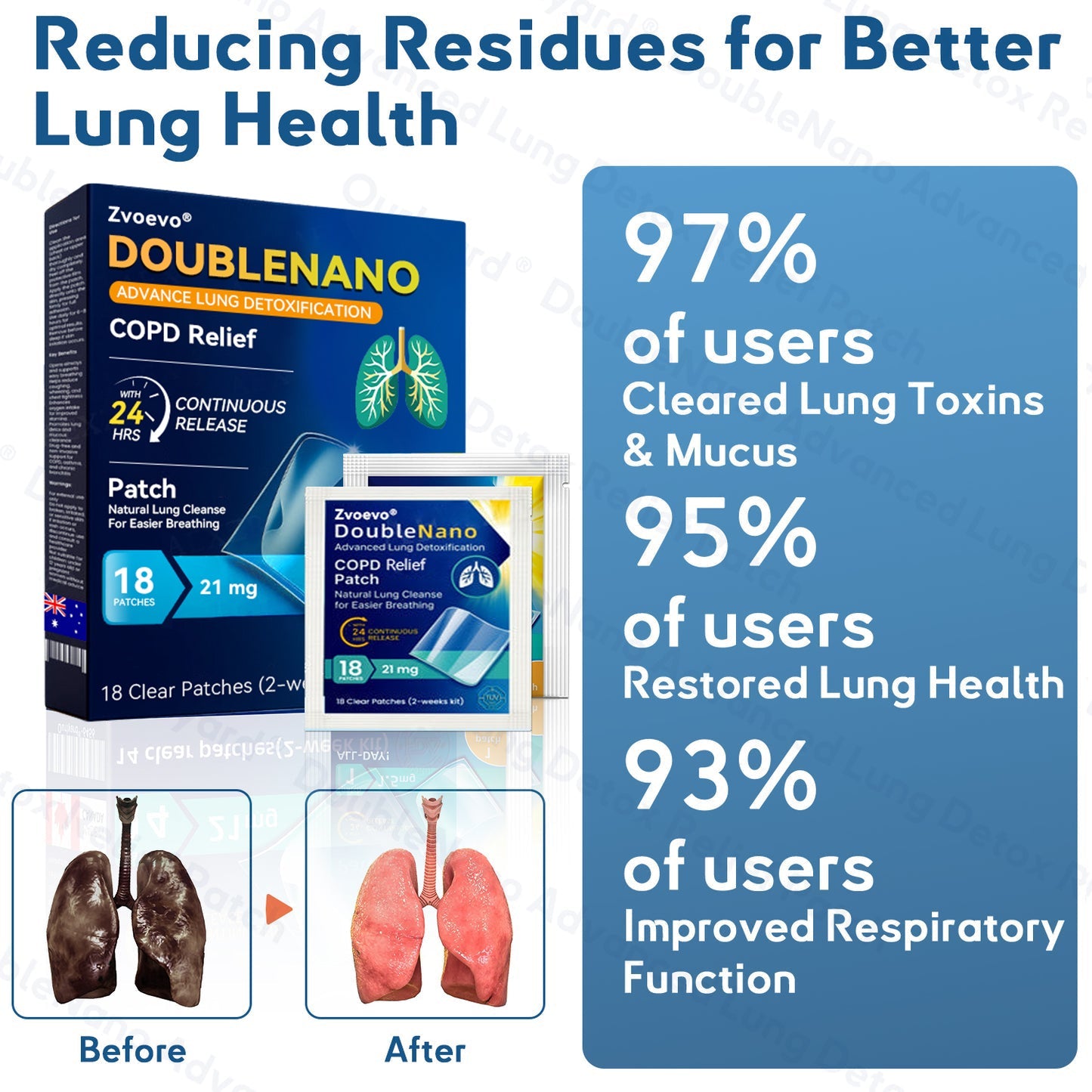 🔥🔥TGA Approved|Zvoevo® DoubleNano COPD Relief Patch (🍁💝 Cough, wheezing, shortness of breath, sputum, stuffy nose, bronchitis, bronchitis, allergy symptoms, lung discomfort🫁)