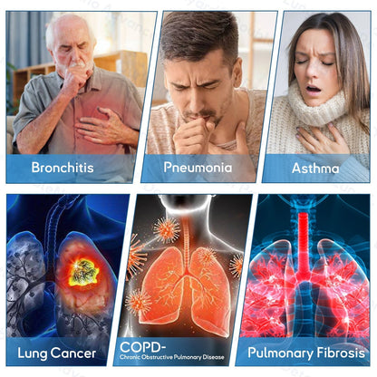 🔥🔥TGA Approved|Zvoevo® DoubleNano COPD Relief Patch (🍁💝 Cough, wheezing, shortness of breath, sputum, stuffy nose, bronchitis, bronchitis, allergy symptoms, lung discomfort🫁)