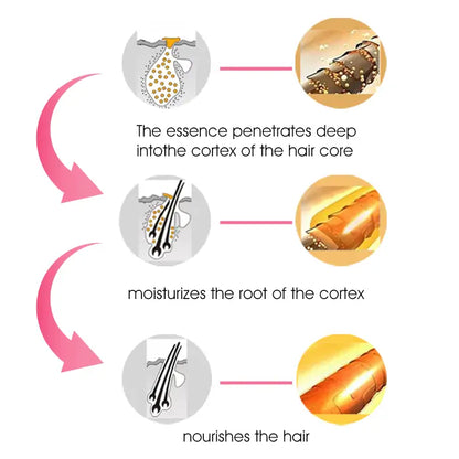 ✨️DeeVoo™   Luxe Bee venom Scalp Treatment HairGrᴏᴡth Hair Spray(Hurry, 80% OFF - Only 30 minutes left 🫧)