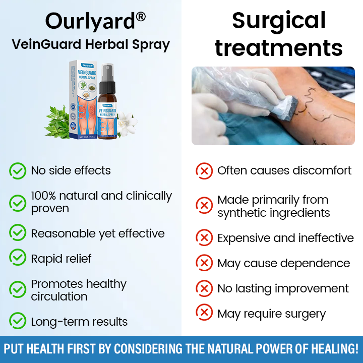 🌈🌈Ourlyard® VeinGuard Herbal Spray-✅ Clinically proven to eliminate varicose veins in just 7 days! (🔥Limited Time 80% OFF🔥)